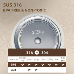 2L Water Bottle Thermos Bottle with Removable Straw Outdoor Portable Stainless Steel Water Bottle with Carry Handle for Gym